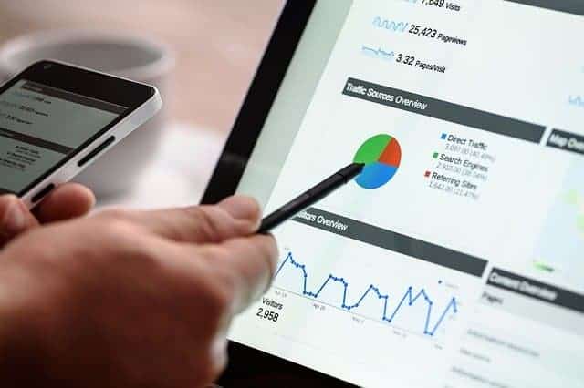 digital marketing graphs